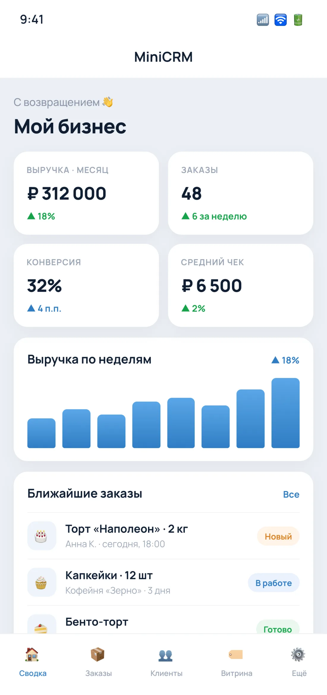 MiniCRM
